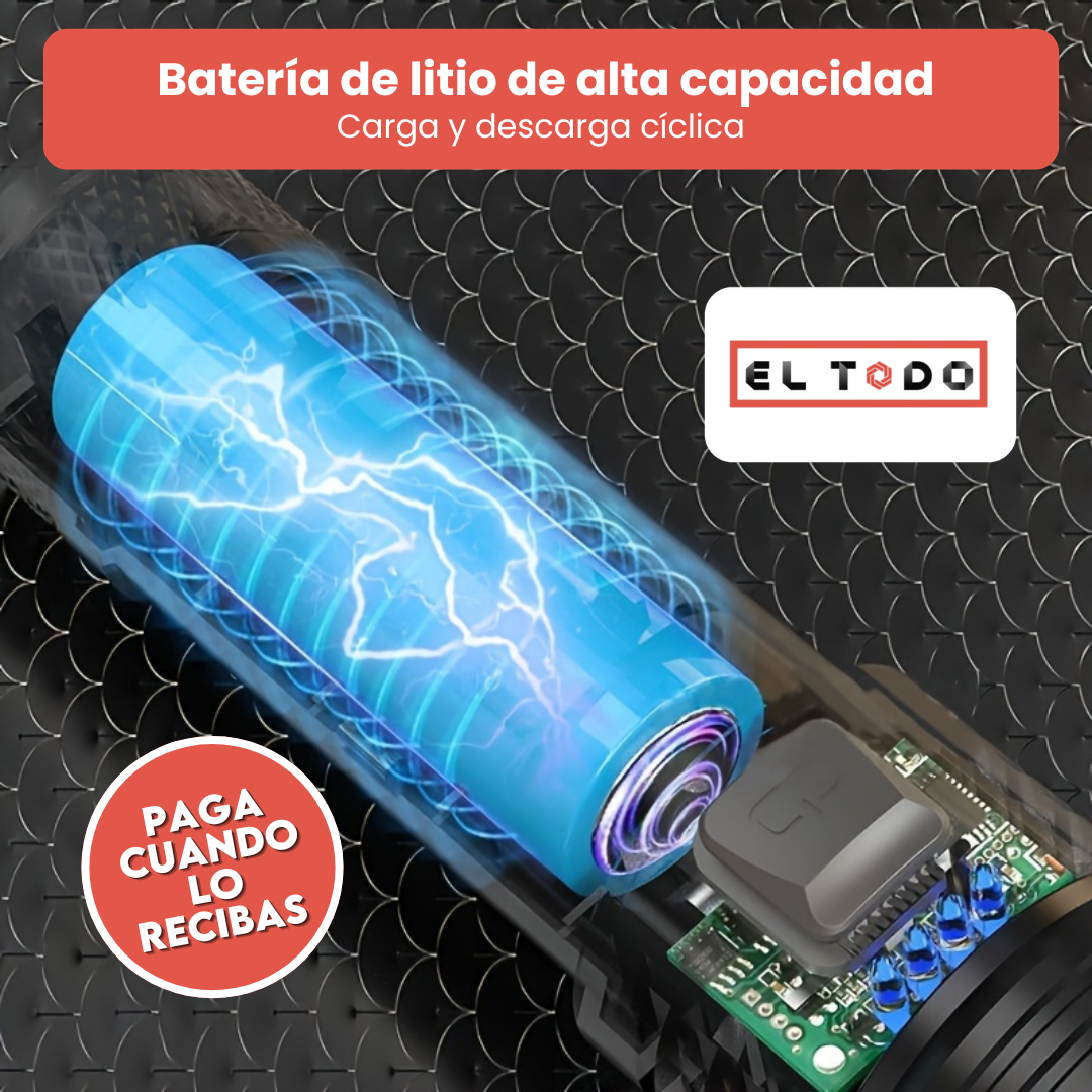 🔦 LuzMax® Pro 500 – Linterna LED Recargable de Alto Alcance y Ultra Potencia 🚨