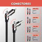 PowerLink Cable 4 en 1⚡- Carga Ultra Rápida 🚀, Versatilidad Total 🔌 y 100% Seguro ✅ (Certificado en la Unión Europea 🇪🇺)